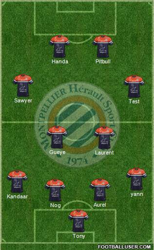 Montpellier Hérault Sport Club Formation 2014