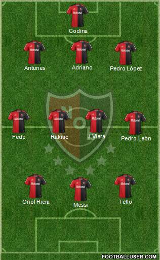 Newell's Old Boys Formation 2014