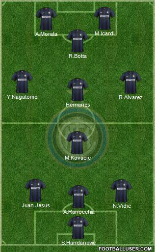 F.C. Internazionale Formation 2014