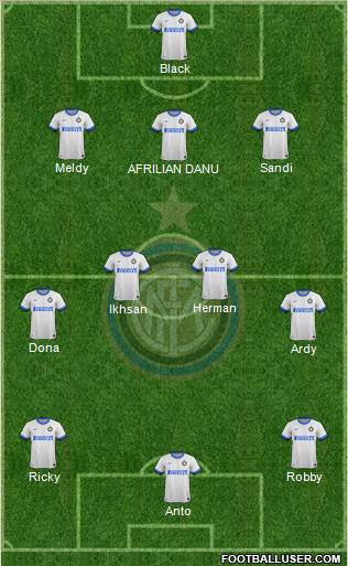 F.C. Internazionale Formation 2014