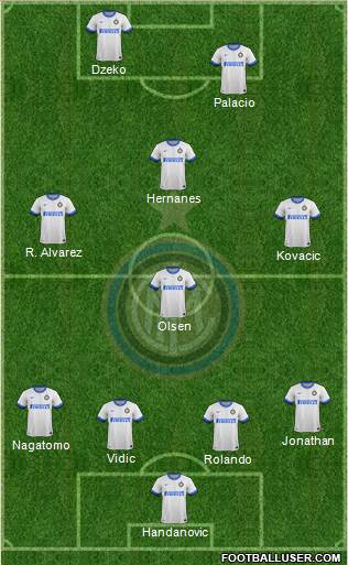 F.C. Internazionale Formation 2014