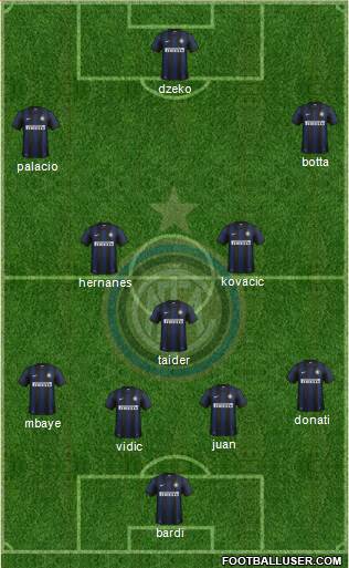 F.C. Internazionale Formation 2014