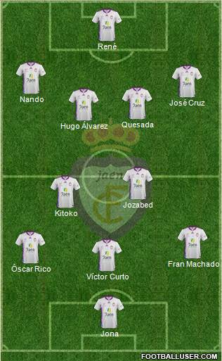 Real Jaén C.F. Formation 2014