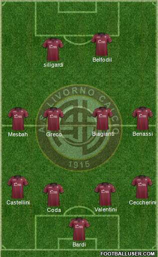 Livorno Formation 2014