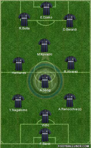 F.C. Internazionale Formation 2014