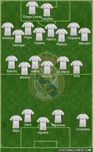 Real Madrid C.F. Formation 2014