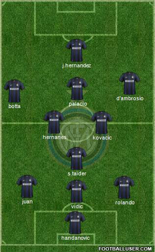 F.C. Internazionale Formation 2014