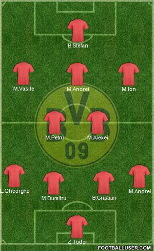 Borussia Dortmund Formation 2014