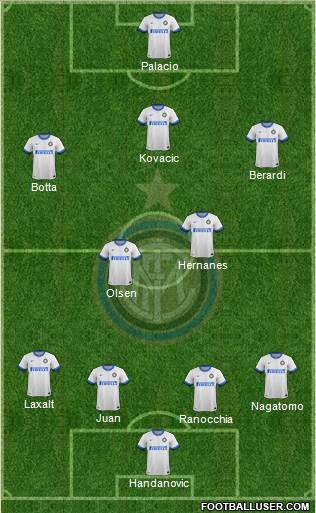 F.C. Internazionale Formation 2014