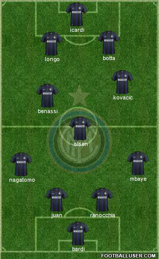 F.C. Internazionale Formation 2014