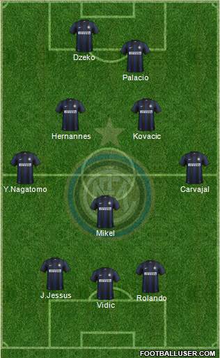 F.C. Internazionale Formation 2014