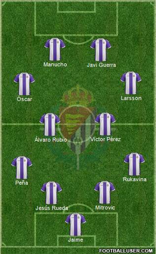 R. Valladolid C.F., S.A.D. Formation 2014