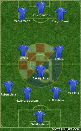 NK Dinamo Formation 2014