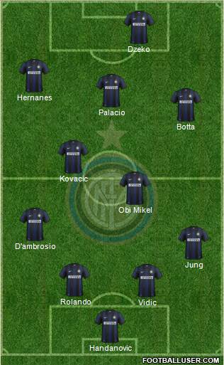 F.C. Internazionale Formation 2014