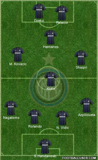F.C. Internazionale Formation 2014