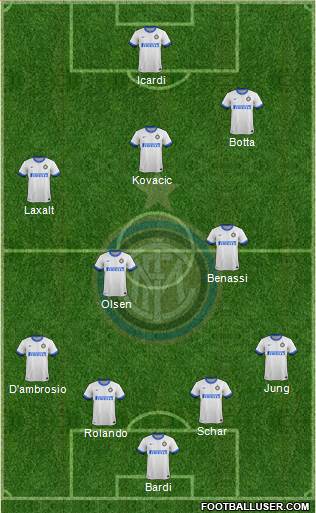 F.C. Internazionale Formation 2014