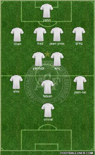 A Chapecoense F Formation 2014