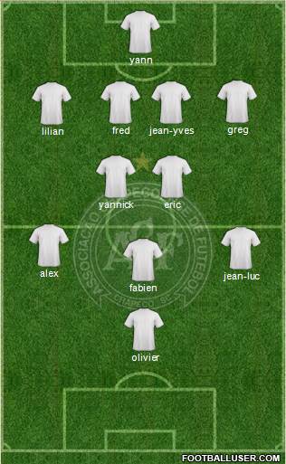 A Chapecoense F 4-4-2 football formation