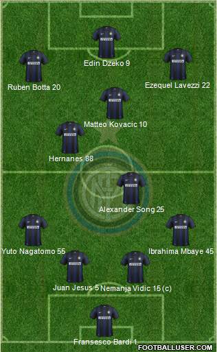 F.C. Internazionale Formation 2014