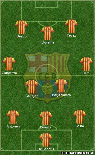 F.C. Barcelona Formation 2014