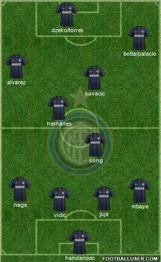 F.C. Internazionale Formation 2014