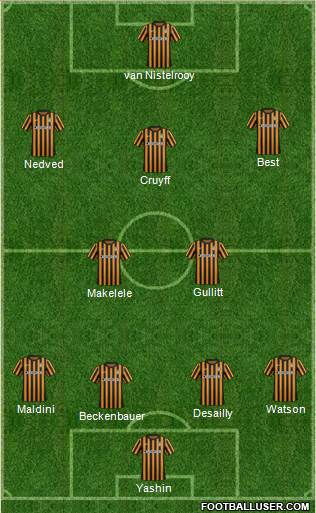 Charleston Battery Formation 2014