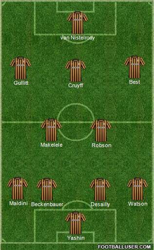 Charleston Battery Formation 2014