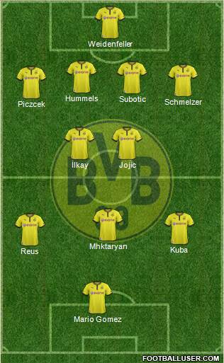 Borussia Dortmund Formation 2014