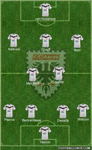 FC Aarau Formation 2014