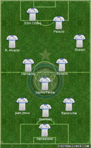F.C. Internazionale Formation 2014