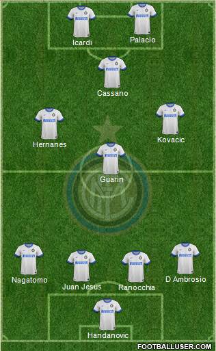 F.C. Internazionale Formation 2014