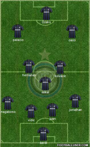 F.C. Internazionale Formation 2014