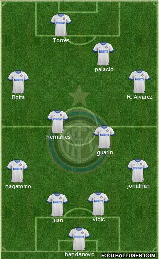 F.C. Internazionale Formation 2014