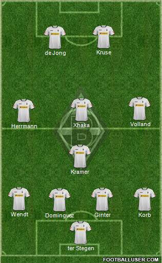 Borussia Mönchengladbach Formation 2014