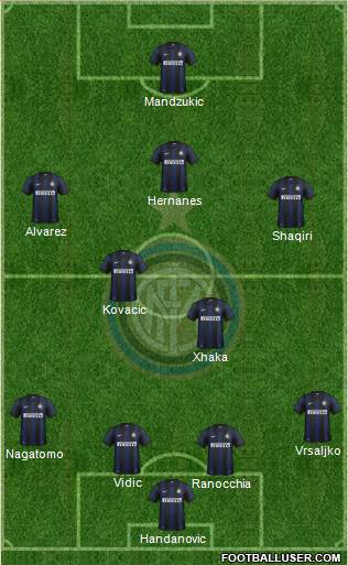 F.C. Internazionale Formation 2014