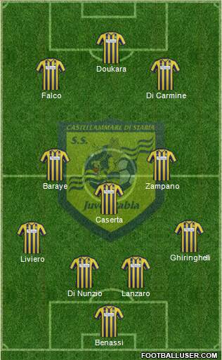 Juve Stabia Formation 2014