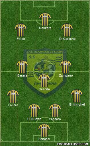 Juve Stabia football formation