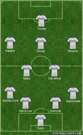Chelsea Formation 2014