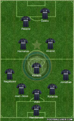 F.C. Internazionale Formation 2014