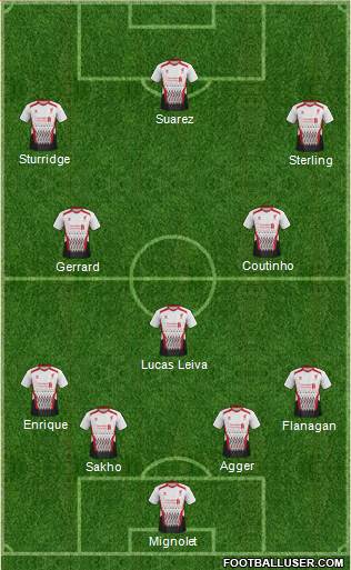 Liverpool Formation 2014
