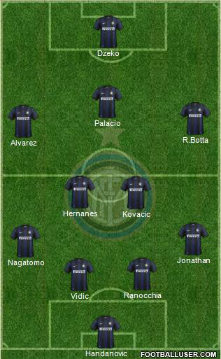 F.C. Internazionale Formation 2014
