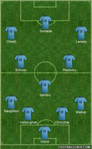 Tottenham Hotspur Formation 2014