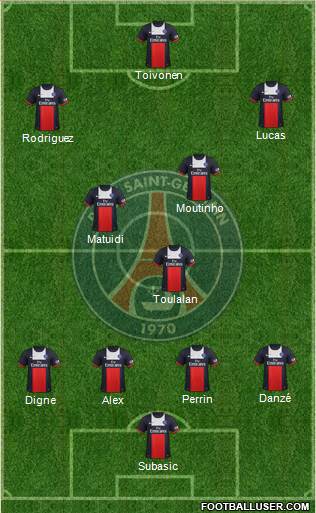 Paris Saint-Germain Formation 2014