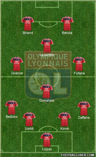 Olympique Lyonnais Formation 2014