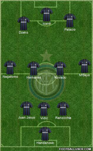 F.C. Internazionale Formation 2014