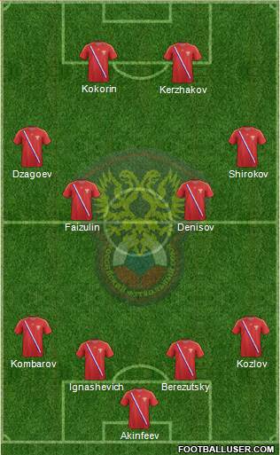 Russia Formation 2014