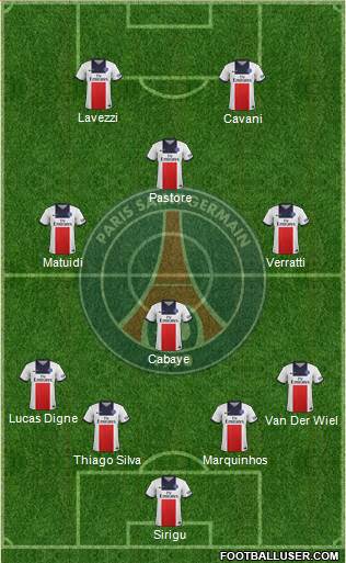 Paris Saint-Germain Formation 2014