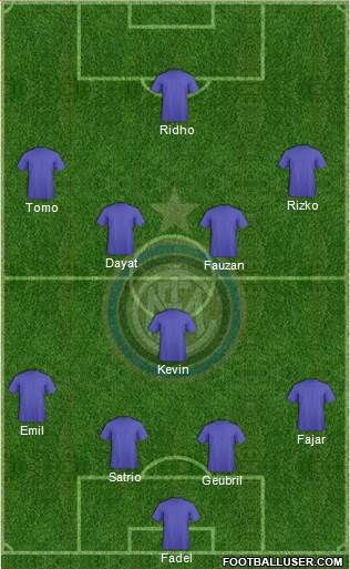 F.C. Internazionale Formation 2014