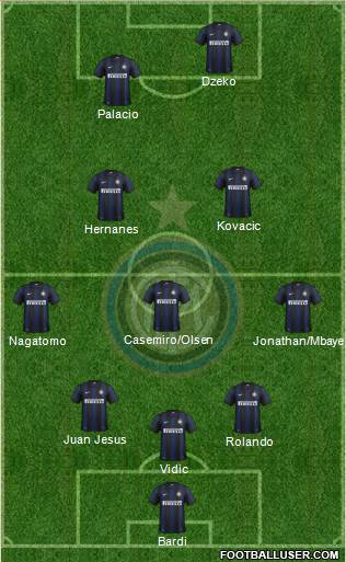 F.C. Internazionale Formation 2014