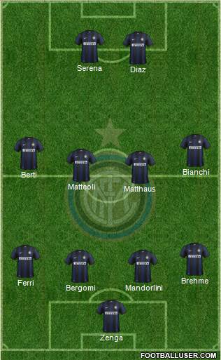F.C. Internazionale Formation 2014